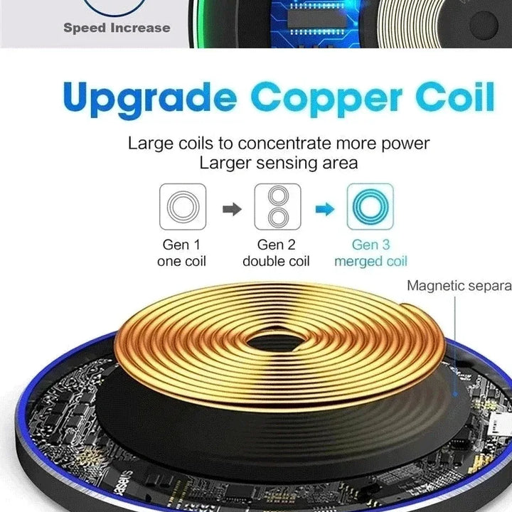 Carregador Wireless 200W Para IPhone | Samsung | Xiaomi